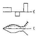 Описание: 47