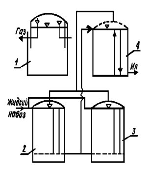 Описание: Б-3