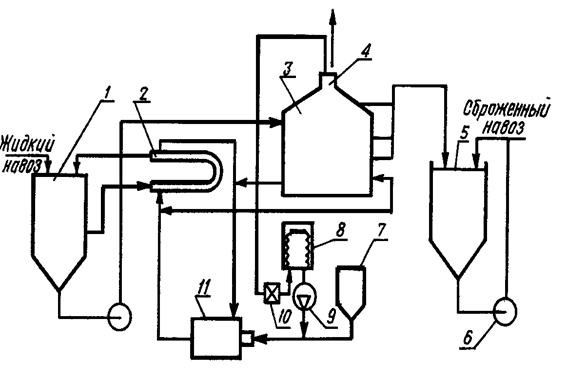 Описание: И-1%20011