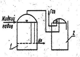 Описание: Б-2