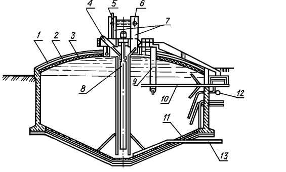 Описание: Б-1