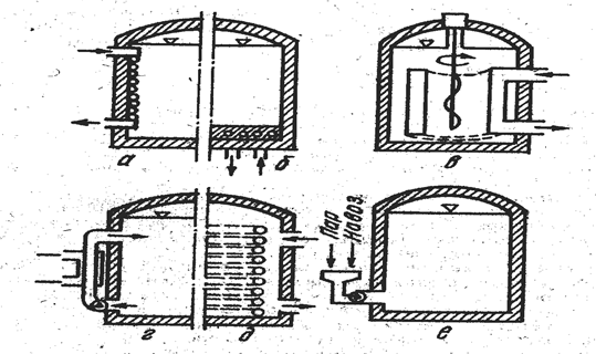 Описание: Б-4