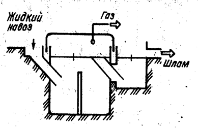 Описание: Б-6