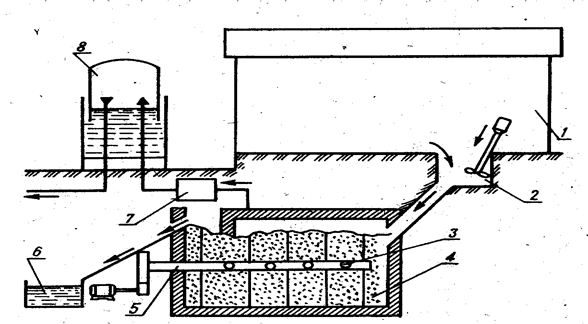 Описание: Б-8