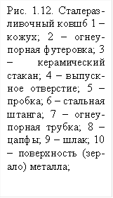 Рис. 1.12. Сталераз-ливочный ковш6 1 – кожух; 2 – огнеу-порная футеровка; 3 – керамический стакан; 4 – выпуск-ное отверстие; 5 – пробка; 6 – стальная штанга; 7 – огнеу-порная трубка; 8 – цапфы; 9 – шлак; 10 – поверхность (зер-ало) металла;