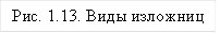Рис. 1.13. Виды изложниц