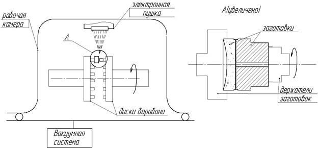 Описание: для дз - ЭЛС.jpg