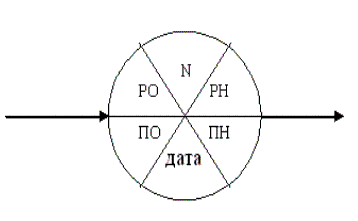 Описание: C:UsersАнатолийDownloadsris23.gif