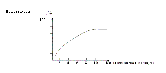 Описание: C:UsersАнатолийDownloadsris24.gif