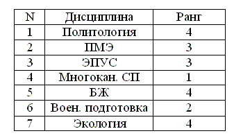 Описание: C:UsersАнатолийDownloadsris28.gif