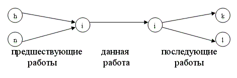 Описание: C:UsersАнатолийDownloadsris20.gif