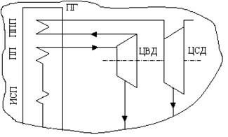 Описание: Copy of 5_3.BMP