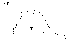 Описание: Безымянный
