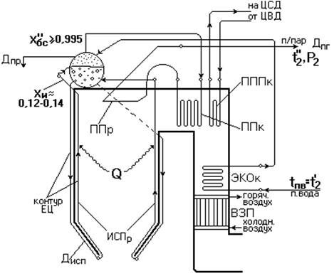 Описание: PICTURES5_2.bmp