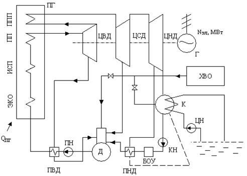 Описание: 4_1