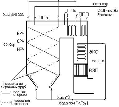 Описание: PICTURES5_4.bmp