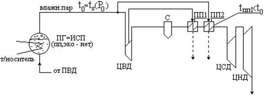 Описание: 4_2