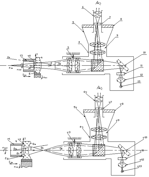 Описание: трзаб2