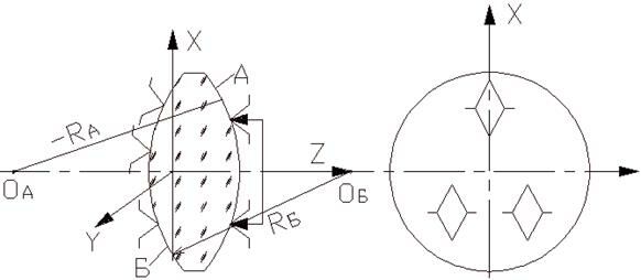 Описание: рис6