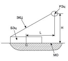 Описание: 3_12_1.JPG