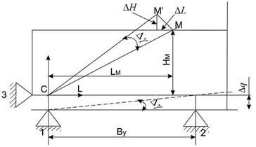Описание: 3_12_2.JPG