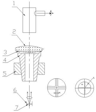 Описание: центрирование по прибору