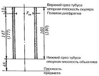 Описание: рис2-микроскоп