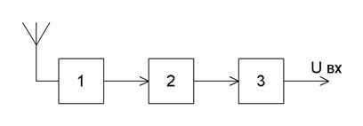 Описание: лк5