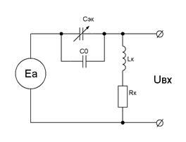 Описание: лк5