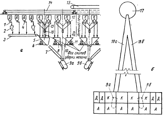 Описание: 3,8