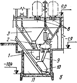 Описание: 3,1б