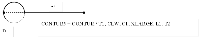 CONTUR5 = CONTUR / T1, CLW, C1, XLARGE, L1, T2&#13;&#10;&#13;&#10;,Т1,L1
