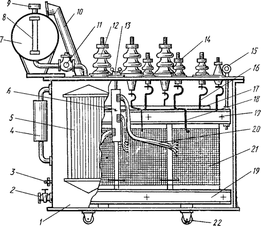 силовой масляный трансформатор мощностью 1000—6300 кВ-А