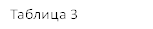 Таблица 3