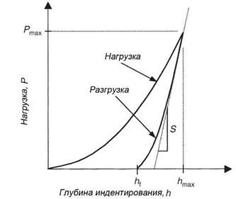 &amp;ncy;&amp;acy;&amp;gcy;&amp;rcy;&amp;ucy;&amp;zcy;&amp;kcy;&amp;acy;_&amp;rcy;&amp;acy;&amp;zcy;&amp;gcy;&amp;rcy;&amp;ucy;&amp;zcy;&amp;kcy;&amp;acy;2