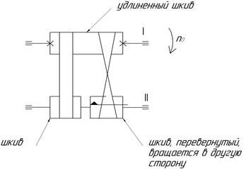 реверс шкивной а