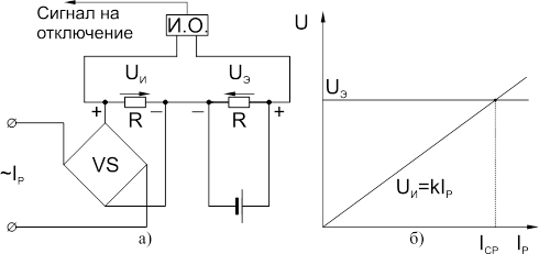 Описание: Рис_4