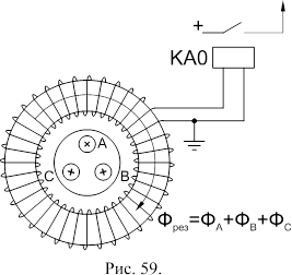 Описание: Рис_59