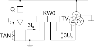 Описание: Рис_63