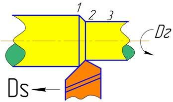 Описание: мыш3 - поверхности заготовки