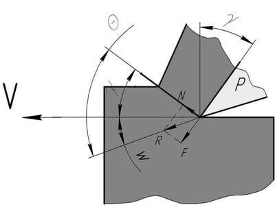 Описание: мыш29 - Рисунок 31