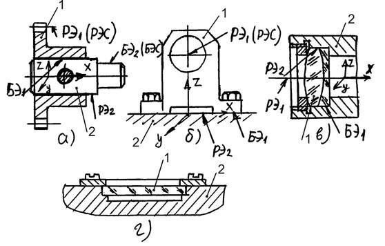 Описание: p3