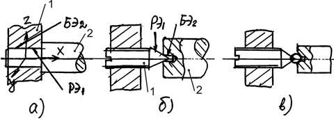 Описание: p3down