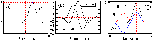 Описание: 10
