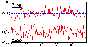 Описание: 17