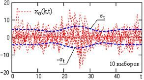 Описание: 17