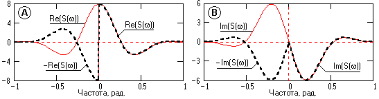 Описание: 10