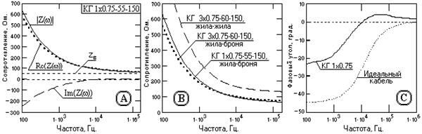 Описание: N8