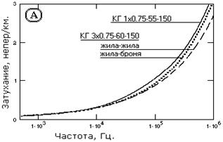 Описание: N2_10