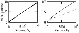 Описание: Кабель25